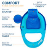 SwimWays Spring Float Recliner Canopy Fast-Inflating Pool Chair - Blue New