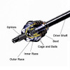 ECCPP Rear CV Axle Drive Shaft fit 2005-2019 Kawasaki Brute Force B01171X14W New
