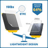Voltset Foldable Solar Panel 100w 12 Volt Solar Panel Kit B09XX3S5LM - Black New