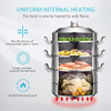 VIVOHOME 3-Tier 14.2 Inch 1mm 13Qt 304 Stainless Steel Steamer Pot B08Q7V6ZCX New