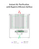 AirGuard Mini Fume Extractor 99.97% Purification Rate 4-Stage 3D Filtration New