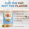 PB2 Powdered Roasted Almond Butter 16oz Low-Fat Vegan Almond Powder New