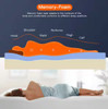 FACTORY DIRECT WHOLESALE FULL GEL MEMORY FOAM MATTRESS MEDIUM FIRM 8 IN - WHITE New