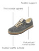 VANS UNISEX SPORT LOW SNEAKERS MEN 9 WOMEN 10.5 CREPE PEWTER
