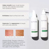 GLYTONE Glycolic Acid Body Wash – Exfoliating & Moisturizing Body Wash, 2 Fl Oz New