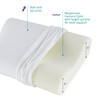 Sleep Innovations Memory Foam Contour Pillow Standard Size B0029LHHRC - White New