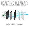 20x25x4 Furnace Filters FC100A1037 Filter Replacement Merv 11 (2 Pack)