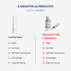 ForHair - Men Hair Growth Spray - Stimulates, Strengthens, No Unwanted Body Hair New