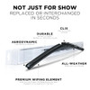 Clix Wipers Ford F-Series 22"/22" All-Weather Complete Front Set 2 New