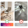 Kuyal Clear Chair mat for Hardwood Floor, 36 x 48 inches New