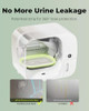 Furbulous True Odor-Free Self Cleaning and Self-Packing Cat Litter Box New