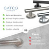 Gatco 859 Latitude II Grab Bar Stainless Steel 42" B002ACO7D2 - NEW New