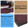 GORILLA GRIP WeatherMAX Door Mat 35x23 Purple Daisy Floral New