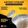 Gamma2 Vittles Vault Outback Airtight Pet Food Container, 40 Pounds New