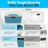 SereneLife Lockable Storage Container 6.5 Gallon Box Lock B0CC754ZYT - Bluee New
