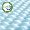 ZINUS 1.5" Swirl Gel Cooling Memory Foam Mattress Topper Cooling Airflow Design New
