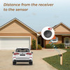 eMACROS 1/2 Mile Long Range Solar Wireless Driveway Alarm Outdoor Weather