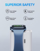 BeaSaf 36W for Apple Charging Block with Built-in Watch Charger - White