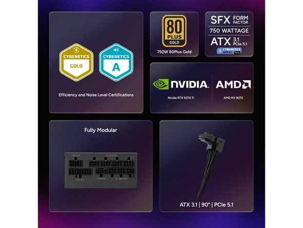 Cooler Master V750 SFX Gold Full Modular, 750W, 80+ Gold Efficiency, ATX