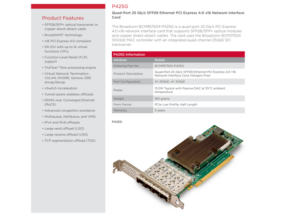 Broadcom High-Performance, Feature-Rich NetXtreme E-Series Quad-Port 25G PCIe