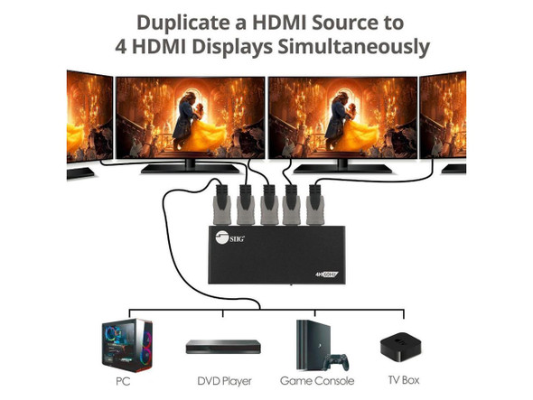 SIIG 4 Port HDMI 2.0 HDR Splitter with EDID and Downscaling CEH26C11S1