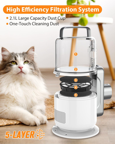 Simple Way Pet Grooming Vacuum, 6 in 1 Dog Grooming Kit - White