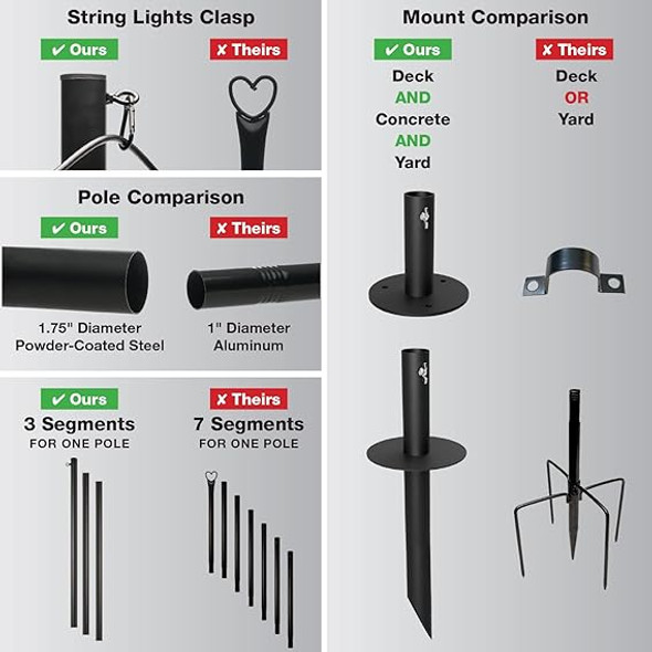 EXCELLO GLOBAL PRODUCTS Bistro String Light Poles 4 Pack EGP-HD-0361 - Black EXCELLO GLOBAL PRODUCTS Bistro String Light Poles 4 Pack EGP-HD-0361 - Black