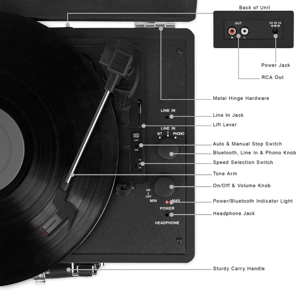 Victrola - Bluetooth Stereo Turntable VSC-550BT-BK - Black