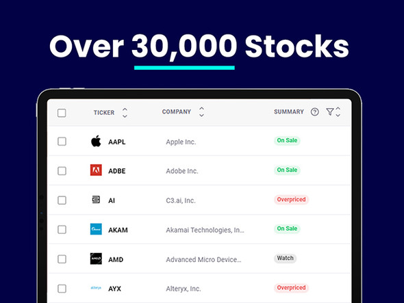 Tykr Stock Screener: Premium Plan Lifetime Subscription