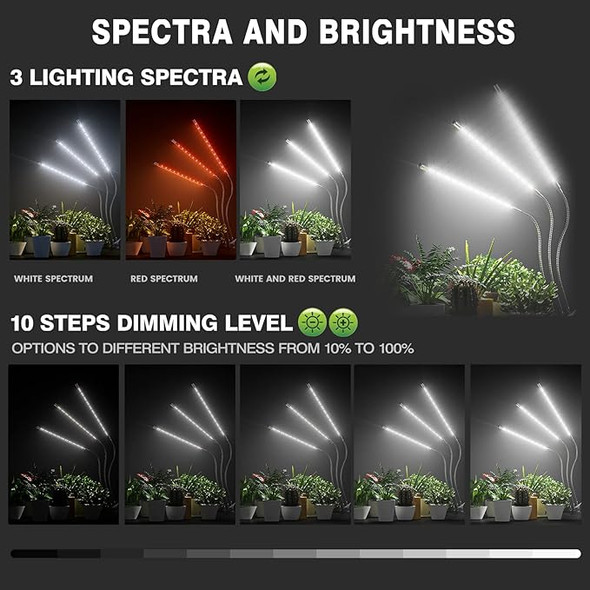 BAEDAOD Grow Lights for Indoor Plants, 6000K 135 LEDs Light for Seed Starting