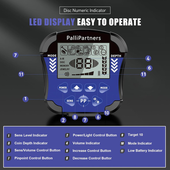 PalliPartners 970 Metal Detector Waterproof - Professional LCD Display - Purple