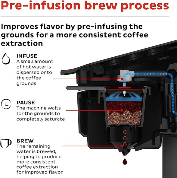 Instant Solo WIFI Connect Single Serve Coffee Brew 8 to 12oz SSCM-2000 - Black
