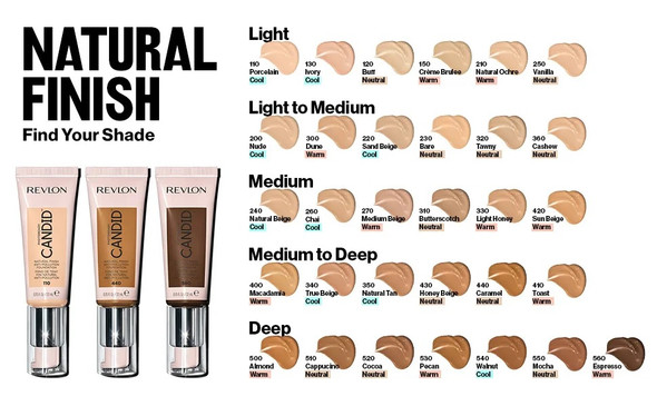 Revlon PhotoReady Candid Natural Finish Foundation Choose Color New