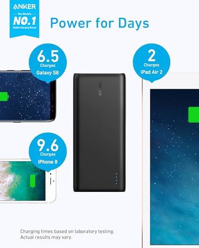 ANKER POWER BANK 26,800 MAH EXTERNAL BATTERY DUAL INPUT PORT A1277 - BLACK