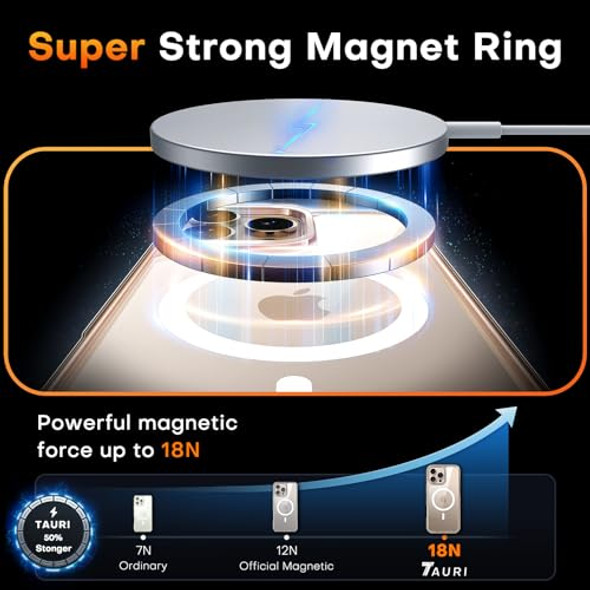 TAURI 3 in 1 for iPhone 16 Pro Case, Compatible with MagSafe [Not-Yellowing]