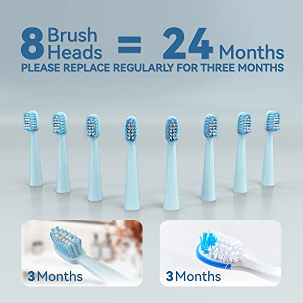 7AM2M SONIC ELECTRIC TOOTHBRUSH ADULTS KIDS - BLUE