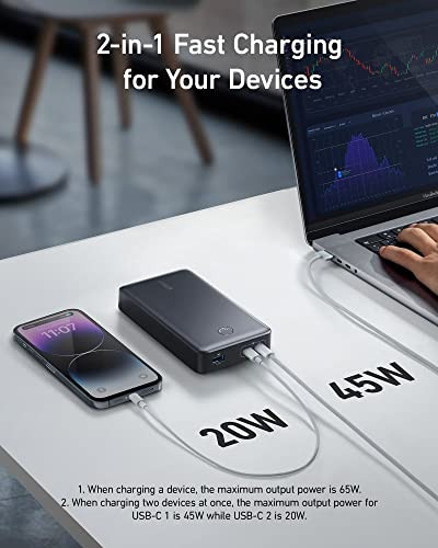 ANKER POWER BANK 24,000MAH PORTABLE CHARGER 65W BATTERY PACK POWERCORE 24K New