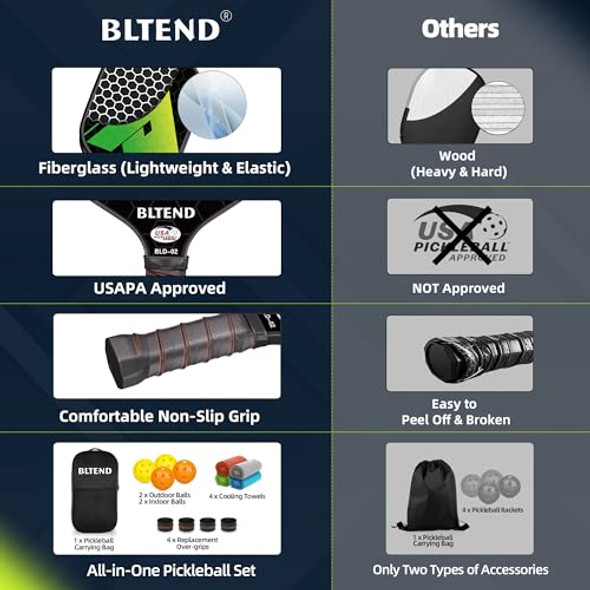 Bltend Pickleball Paddles USAPA Approved Fiberglass Paddle Set of 4 - Multicolor