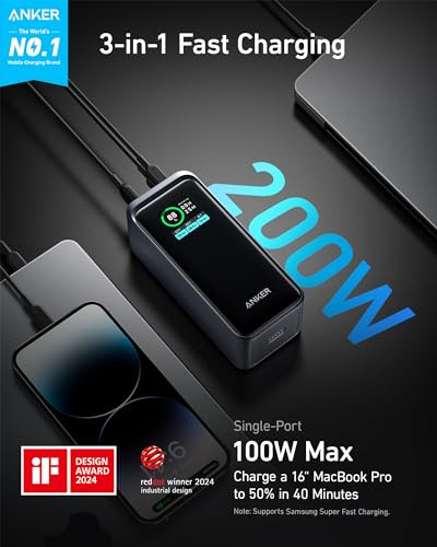 ANKER PRIME POWER BANK 20,000MAH CHARGER 200W OUTPUT A1336 - BLACK