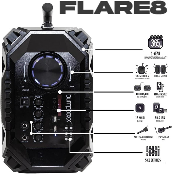 Bumpboxx Bluetooth Portable Speaker Flare8, NYC Graffiti