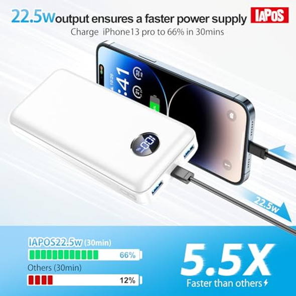 IAPOS PORTABLE CHARGER 40000MAH POWER BANK USB-C (22.5W) IAPOS-P1 - WHITE