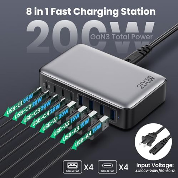GKUTW USB C CHARGER 200W USB C CHARGER BLOCK UPGRADED GAN III 8-PORT - BLACK New