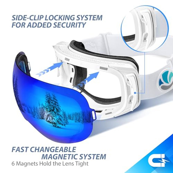 VANRORA SKI GOGGLES SNOWBOARD GOGGLES FRAMELESS INTERCHANGEABLE LENS - WHITE