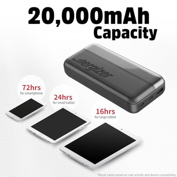 ENERGIZER 20000MAH POWER BANK PORTABLE CHARGER FAST CHARGING USB-C - BLACK