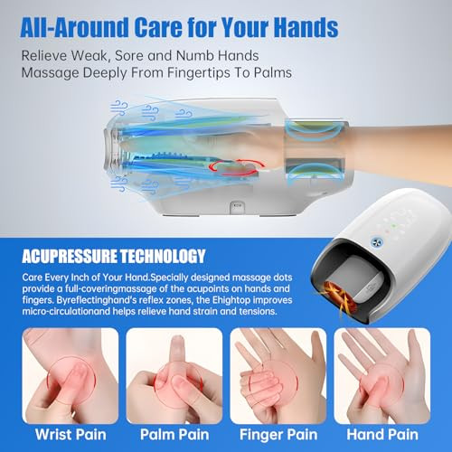 EHIGHTOP CORLESS ELECTRIC SMART HAND MASSAGER FE-0161 - WHITE