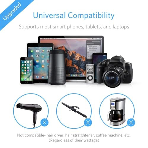 BESTEK UNIVERSAL TRAVEL ADAPTER 220V 110V VOLTAGE 6A 4-PORT USB ADAPTER - WHITE