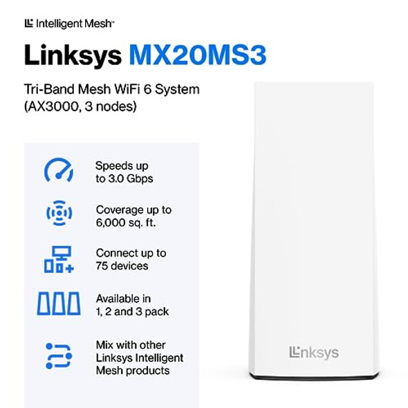 LINKSYS ATLAS WIFI 6 ROUTER HOME MESH SYSTEM DUAL-BAND 3-PACK MX20MS3 - WHITE
