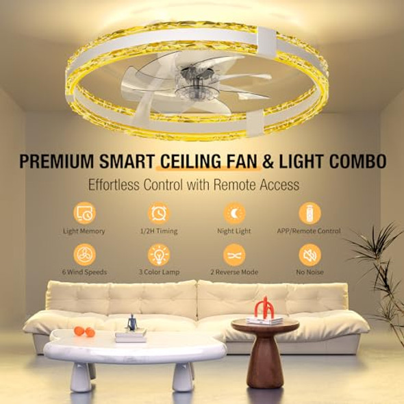 SKRFORM CEILING FANS LIGHTS REMOTE 20'' LOW PROFILE CEILING FAN - WHITE