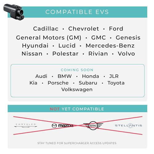 Lectron NACS to CCS Electric Vehicle Adapter - 500 Amps / 1,000V - Black