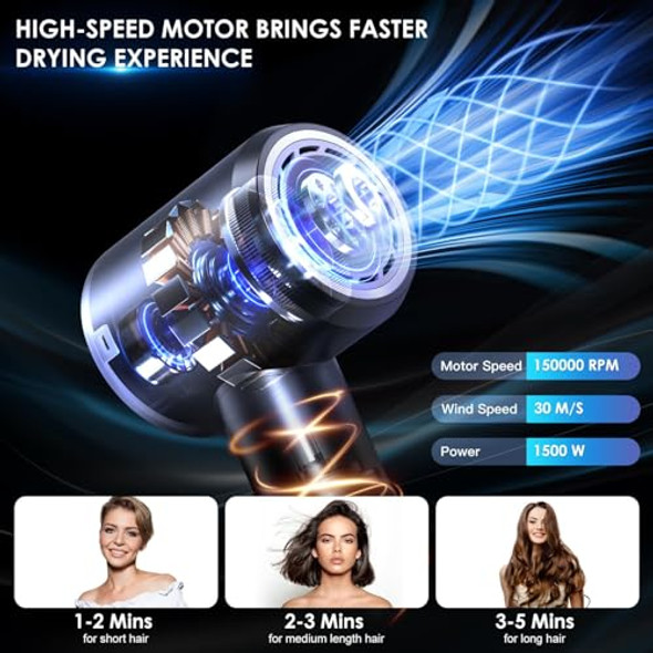 IWAANYI Hair Dryer 150000 RPM High-Speed Blow Dryer with Negative Care- Black IWAANYI Hair Dryer 150000 RPM High-Speed Blow Dryer with Negative Care- Black